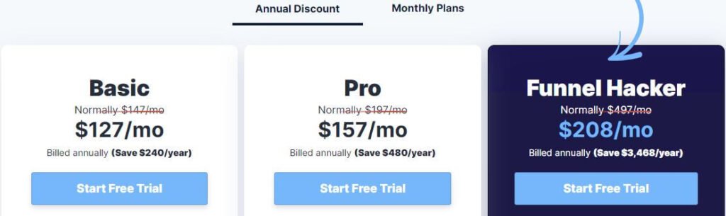 ClickFunnels prices